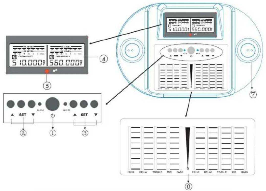 Pyle PDWM3100 - Contents - 5