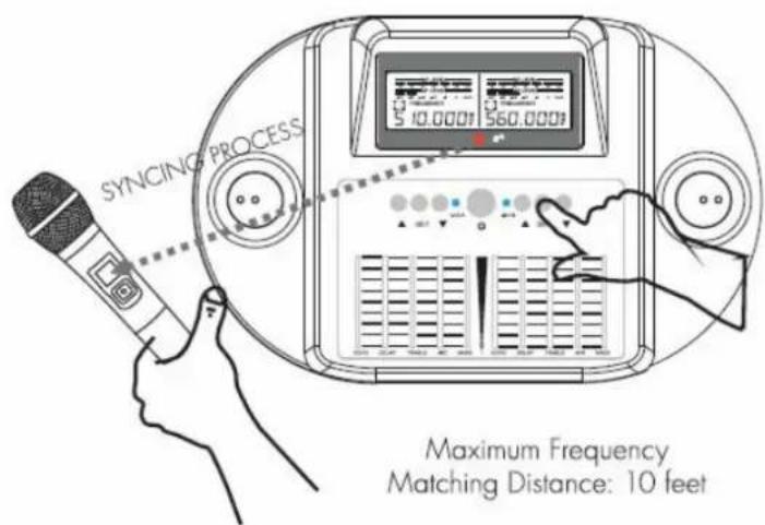 Pyle PDWM3100 - Contents - 2