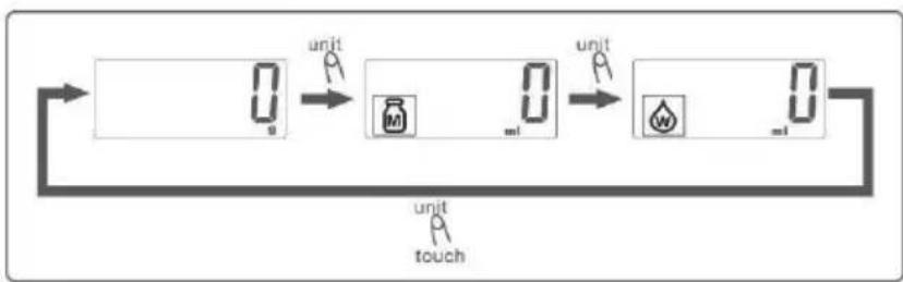 Perel VTBAL101 - Mode conversion - 1