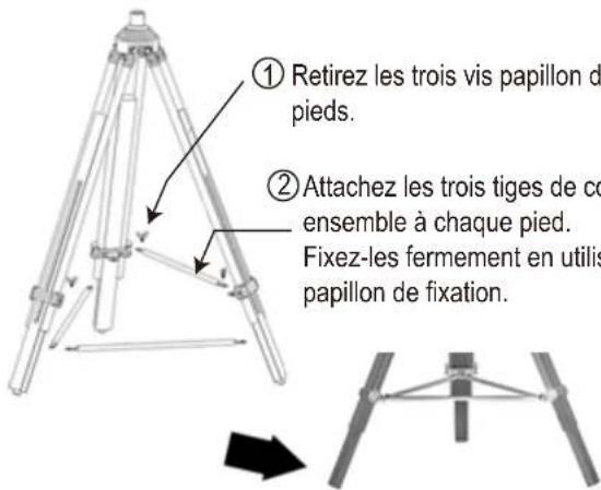 AERIAN TRIPOD50 - Assemblage du trépied - 1