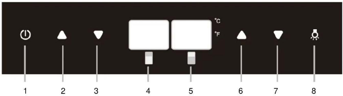 LE CHAI LBN 460POV - Adjusting the temperature - 2