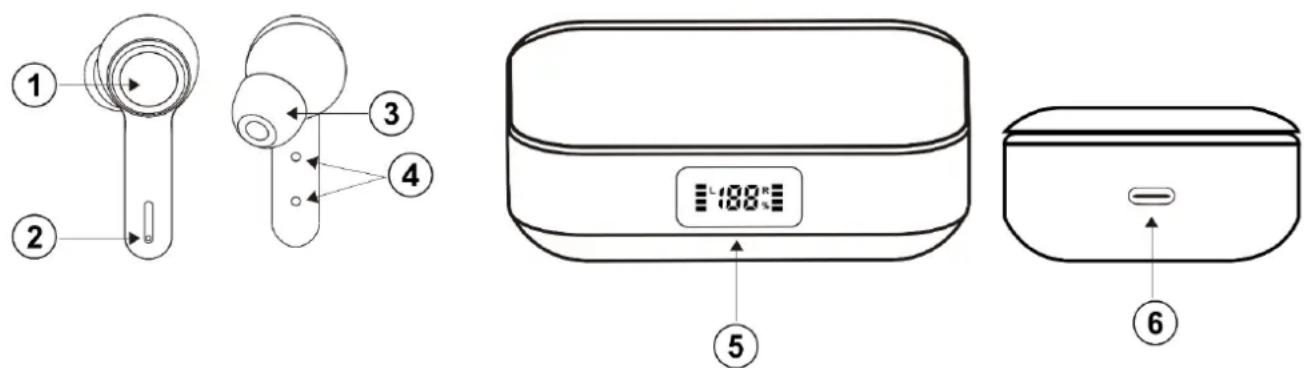 Avenzo AVTW5007 - avenzo » - 2