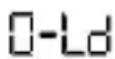 Perel VTBAL404 - Error Indications - 1