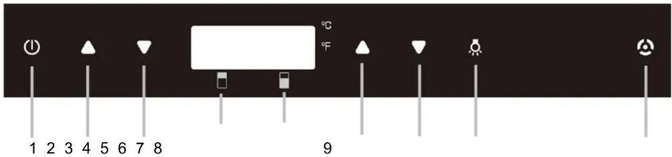 LE CHAI LBN720V - Instellen van de temperatuur - 1