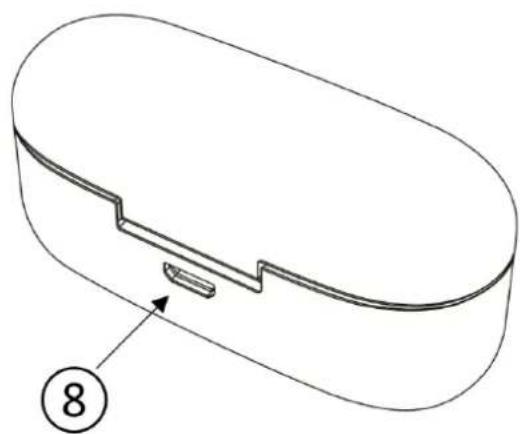 Presse Longue 5 sec. Power ON/OFF Presse Courte Play Presse Courte Pause Presse Courte Accepter l'appel / raccrocher Ecouter gauche 2 Presses courtes Augmenter Volumen 3 Presses courtes Chanson Précédent Presse longue 3 sec. Activer Google Assistant / Siri Ecouteur Droite 2 Presses courtes Reduire Volumen 3 Presses courtes Chanson Suivante Presse longue 3 sec. Activer Google Assistant / Siri
