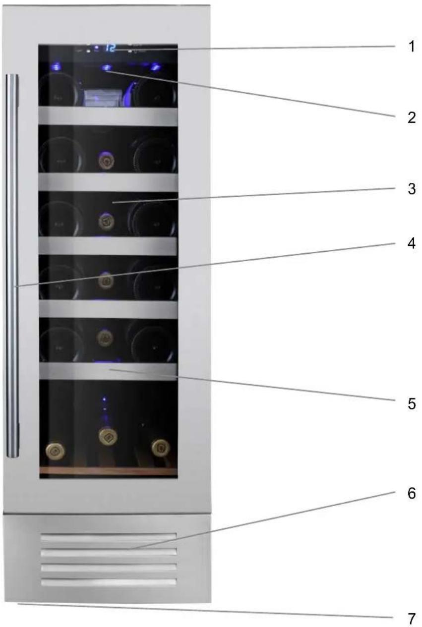 LE CHAI LMN 70 - BESCHREIBUNG DES GERÄTS LM180 - 1