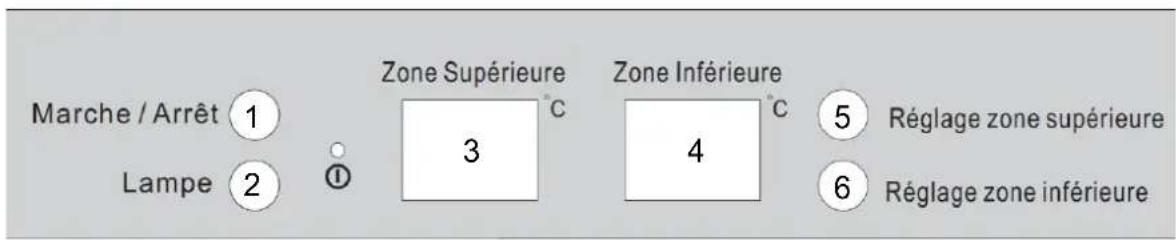LE CHAI LB 1540 - Ajuste de la temperatura - 2