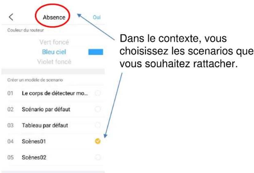 LIFEBOX Smartcam1 - Association scenario / contexte - 1