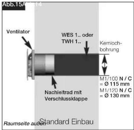 Helios DN100 - Anschluss der Zuleitung / Inbetriebnahme - 5