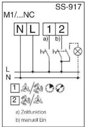 Helios DN100 - Circuit diagram overview for M1/100/120 N /C - 1