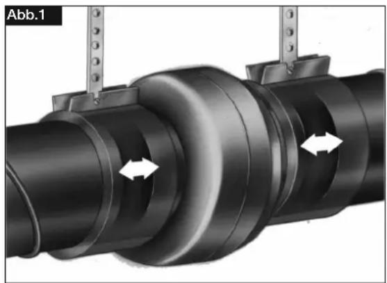 Helios RR 200 B - HINWEIS! - 1