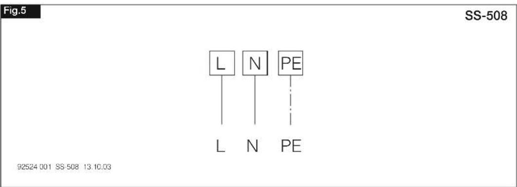 Helios RR 200 B - Wiring diagram SS-508 for types RR 100 A, 200 B, 250 C, 315 - 1