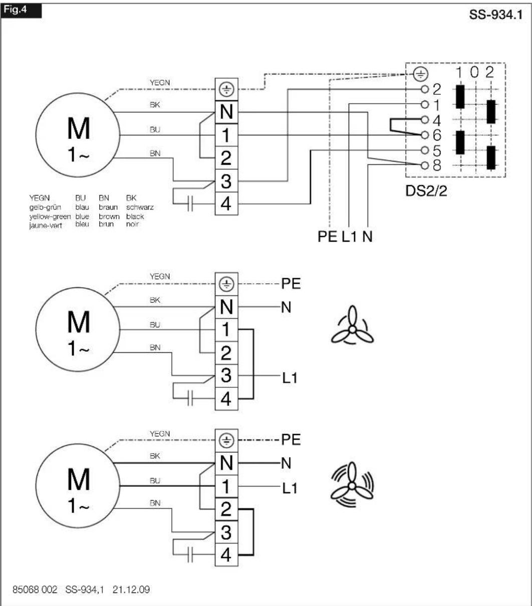 Helios RR 200 B - Wiring diagram SS-934.1 for types RR 100 C, 125 C, 160 B, 160 C, 200 A, 250 A - 1