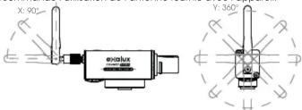Exalux Connect TX100N - - RADIO - 1