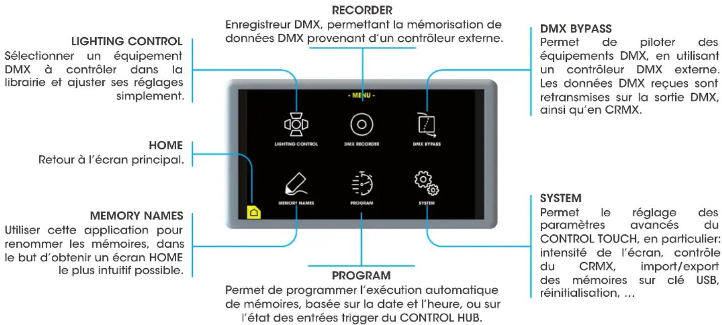 Exalux Control Touch - MENU - 1