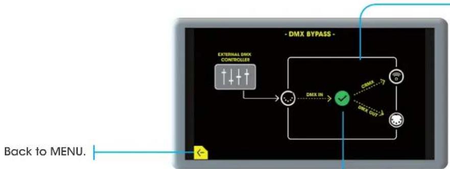 Exalux Control Touch - INFO - 1