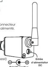 Exalux Connect RX200N - - Alimentation - 2