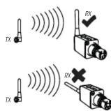 Exalux Connect RX200N - - RADIO - 1