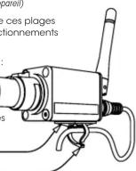 Exalux Connect RX200N - - Alimentation - 3