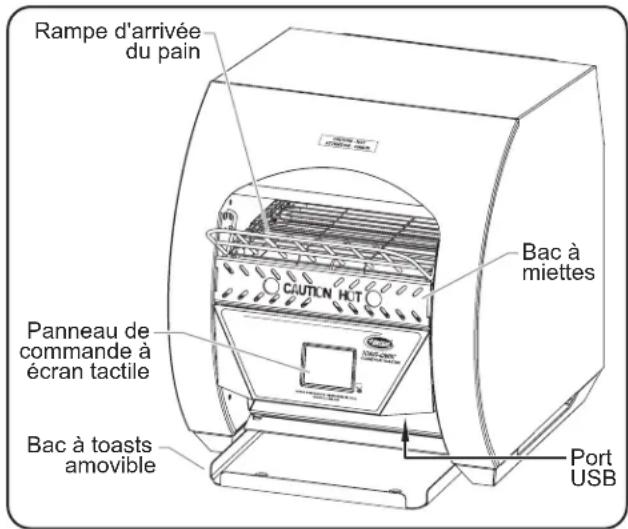 Hatco ToastQwik TQ3900 - Modèle TQ3-400 - 1