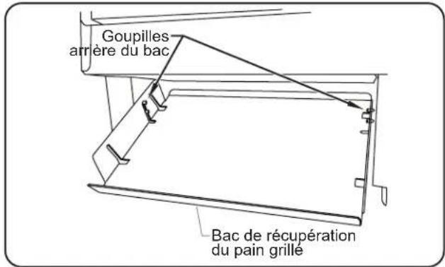 Hatco ToastQwik TQ800H - Pour une décharge arrière : - 1