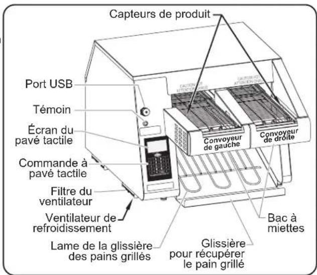 Hatco Intelligent ToastQwik ITQ8751C - Modèle ITQ-1750-2C - 1