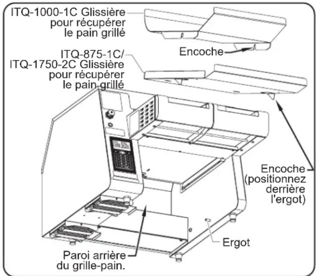 Hatco Intelligent ToastQwik ITQ8751C - Attention - 2