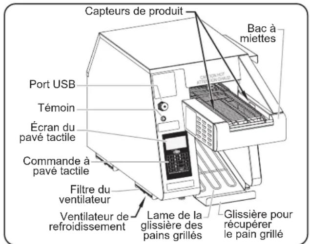 Hatco Intelligent ToastQwik ITQ8751C - Modèle ITQ-875-1C - 1