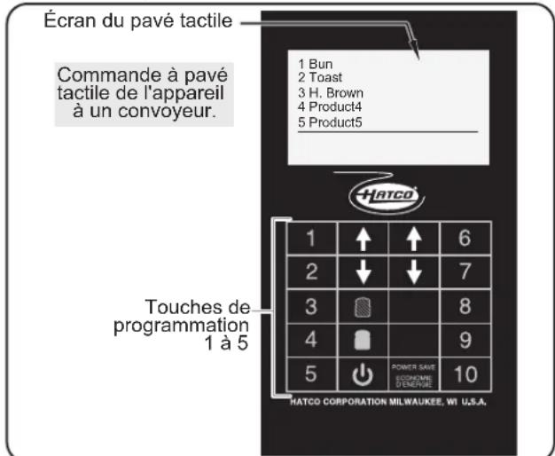 Hatco Intelligent ToastQwik ITQ8751C - Changer les options du grille-pain - 1