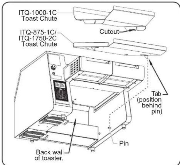 Hatco Intelligent ToastQwik ITQ8751C - NOTICE - 2