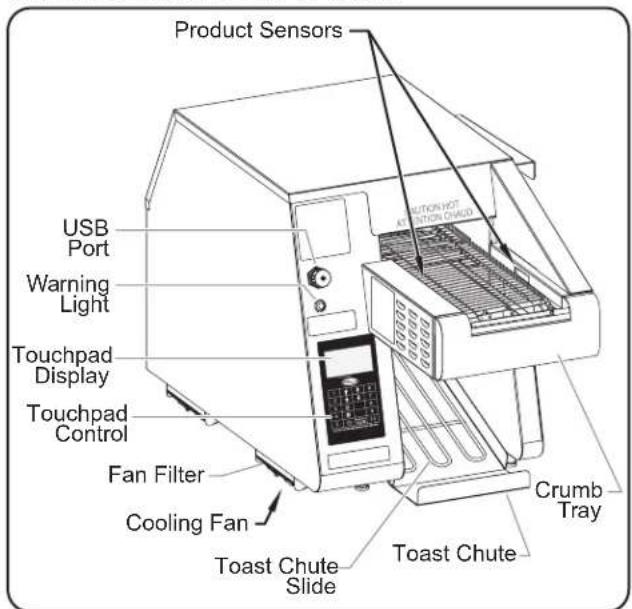 Hatco Intelligent ToastQwik ITQ8751C - Model ITQ-875-1C - 1
