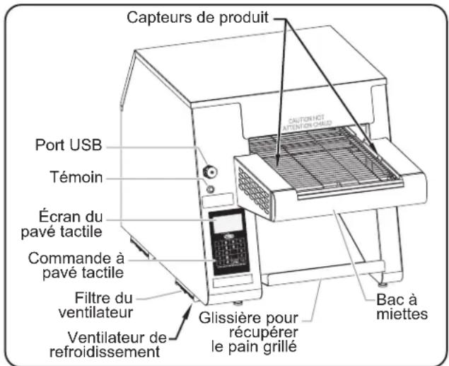 Hatco Intelligent ToastQwik ITQ8751C - Modèle ITQ-1000-1C - 1