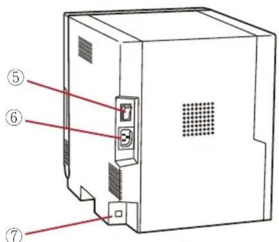 Diagram of a server rack with numbered labels pointing to internal components