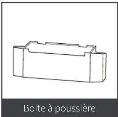 Boite à poussière