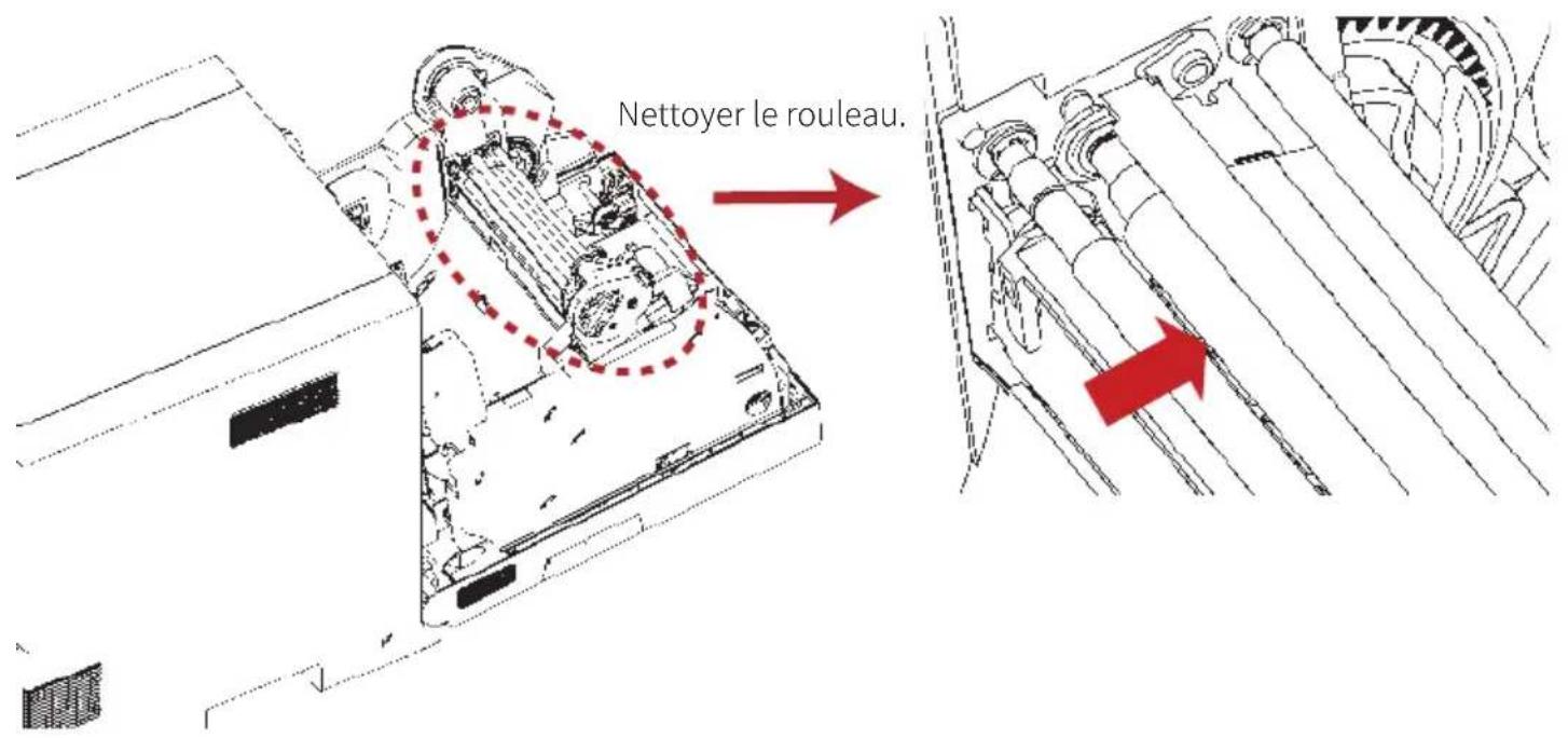 Nettoyer le rouleau.