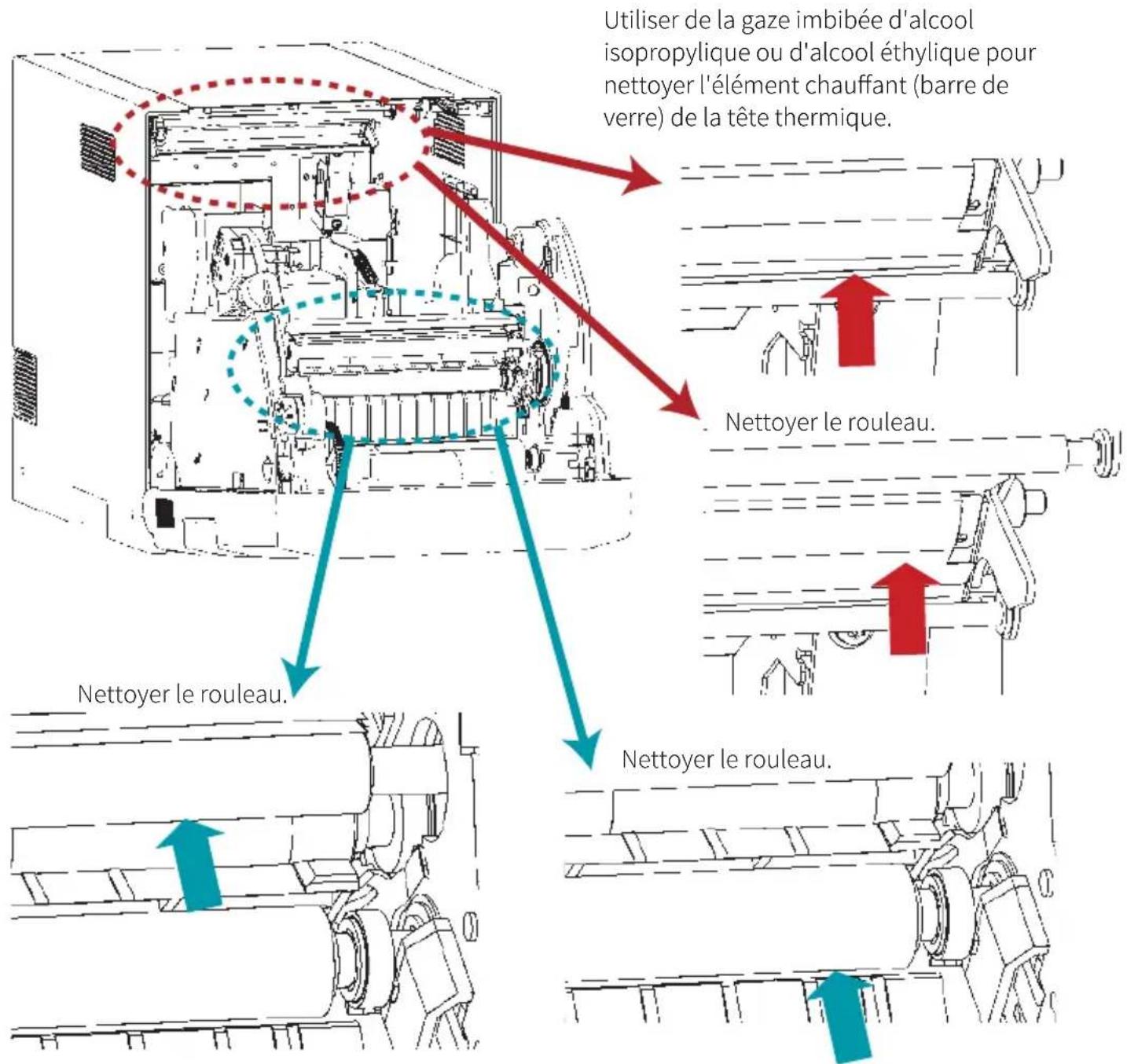 Utiliser de la gaze imbibée d'alcool isopropylique ou d'alcool éthylique pour nettoyer l'élément chauffant (barre de verre) de la tête thermique. Nettoyer le rouleau. Nettoyer le rouleau. Nettoyer le rouleau.