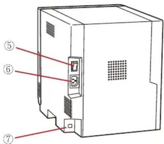 Diagram of a computer tower with numbered labels pointing to key components
