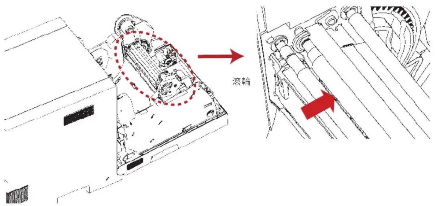 滚輪