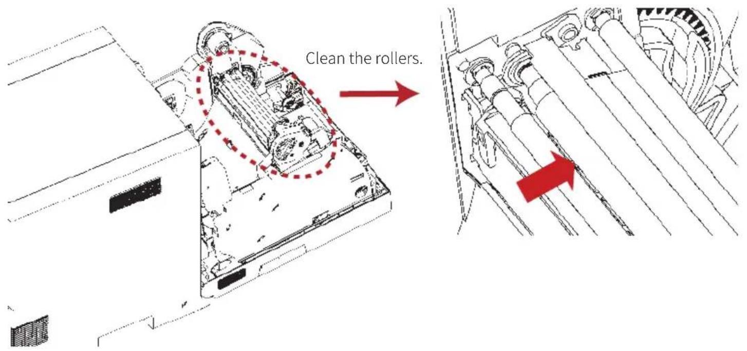 Clean the rollers.