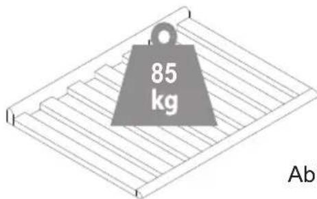 85 kg Abl