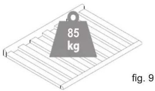 85 kg fig. 9