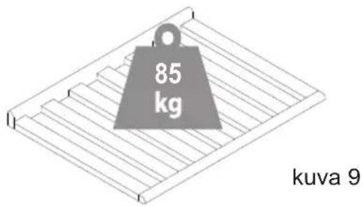 VESTFROST W 185 - Sijoitus - 1