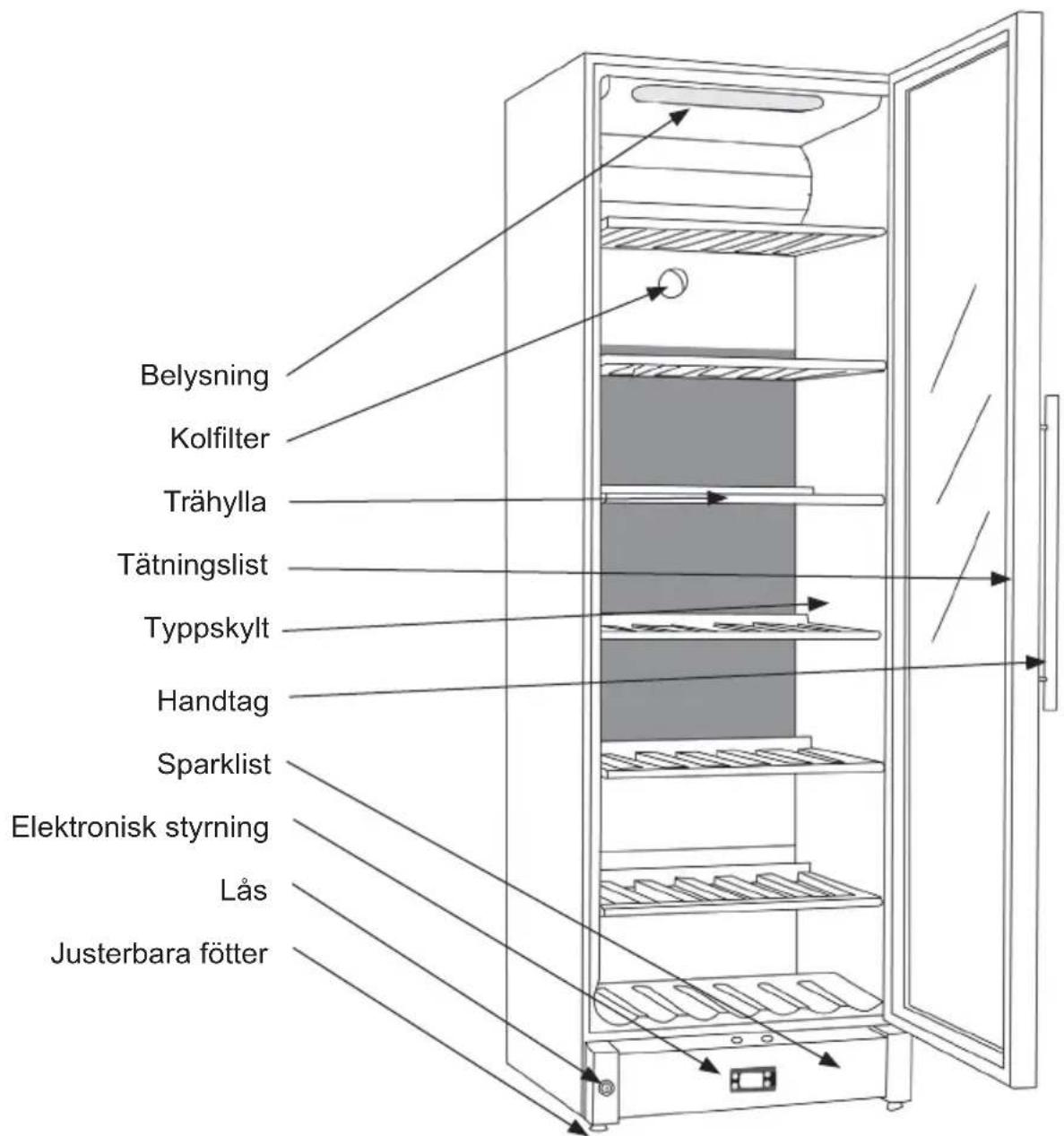 VESTFROST W 155 - Lär kännadin vinkyl - 1