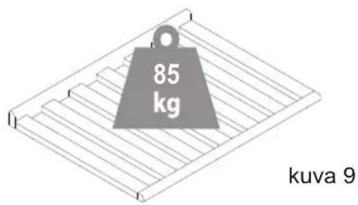 VESTFROST W 155 - Sijoitus - 2