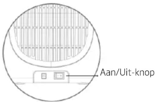 BEKO ATP5500N - Aan/uit-knop - 1