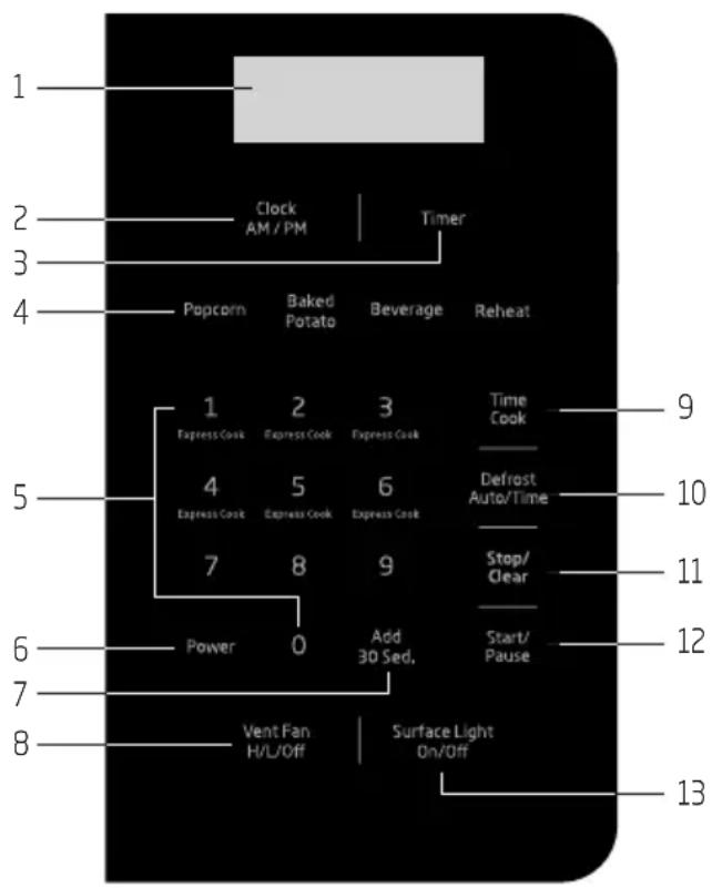 BEKO MWOTR30100SS - Control Panel and Features - 1