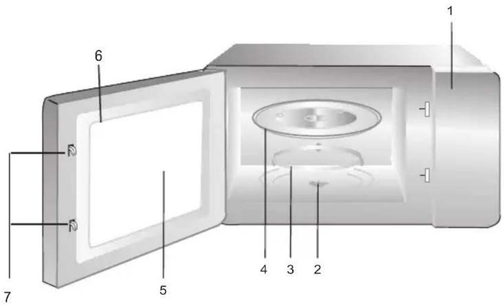 BEKO MWOTR30100SS - Vue d'ensemble - 1