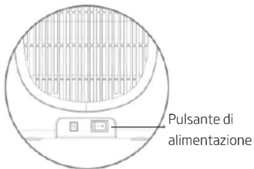 BEKO ATP3100N - Pulsante di alimentazione - 1