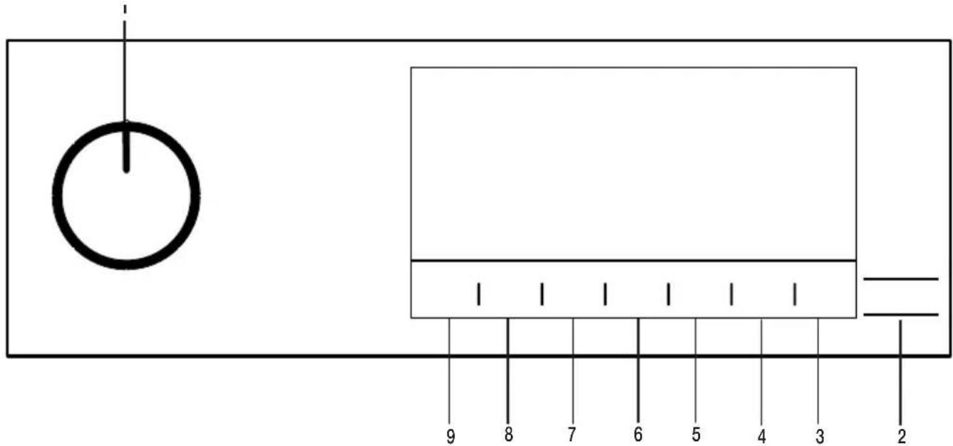 BEKO DS 8440 SXM - Panneau de commande - 1