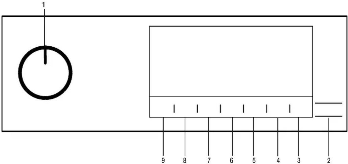 BEKO DS 8440 SXM - Panoul de comandă - 1